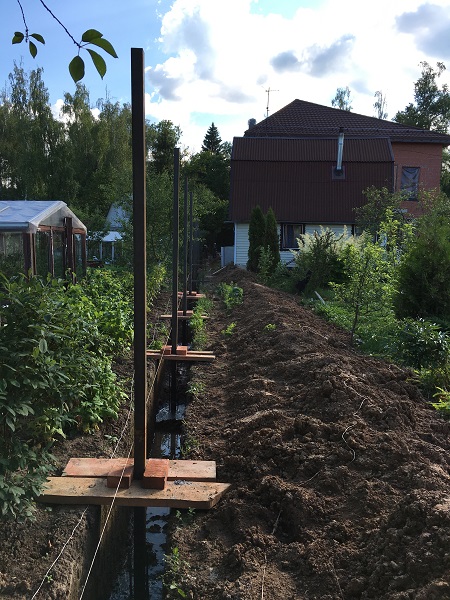 Подготовка стройплощадки